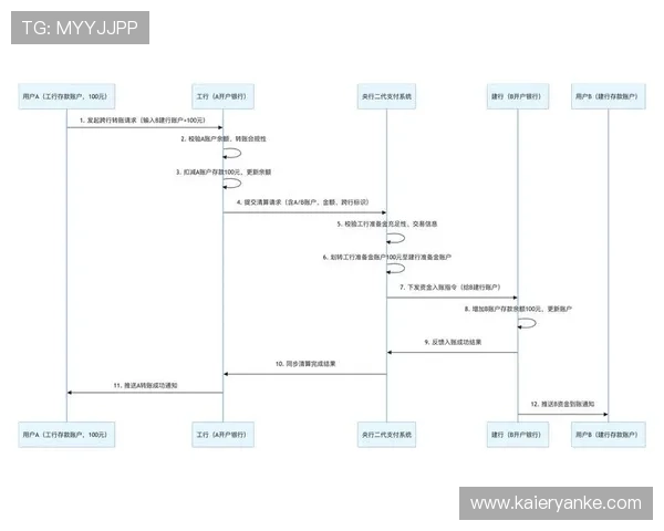 在9游会APP官网上如何充值与提现,完整操作流程与常见问题解答 在9游会APP官网上如何充值与提现,完整操作流程与常见问题解答