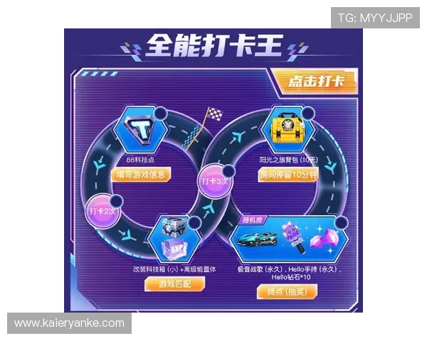 九游PS电子游艺平台最新优惠活动全面解析助你轻松赢取丰厚奖励