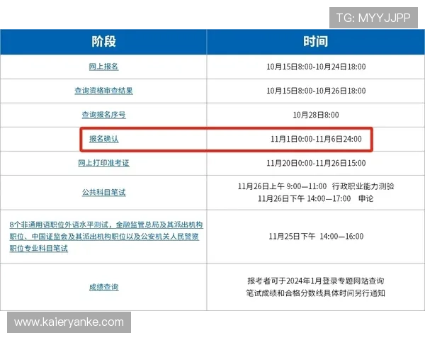 九游娱乐国际开户需要注意的事项及详细操作流程介绍