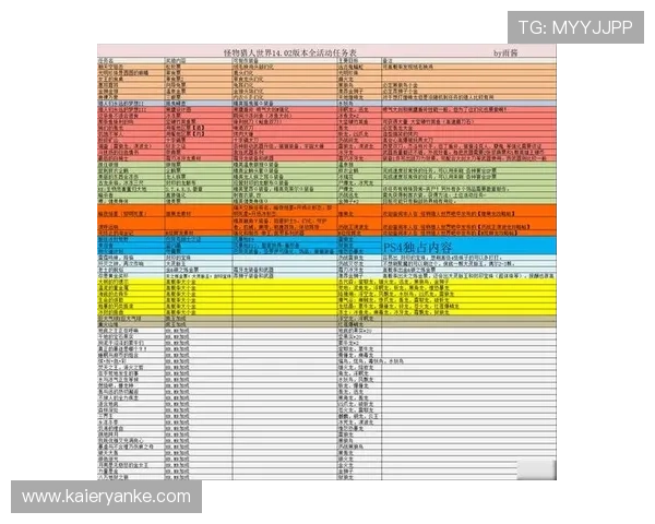 九游ag登录入口优惠活动期间充值返利活动全流程指南 九游ag登录入口优惠活动期间充值返利活动全流程指南